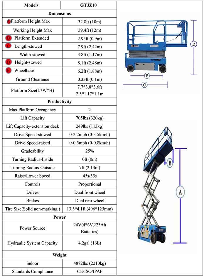 10m Sky Self Propelled Electric Scissor Lift Heavy Duty Ergonomic Design 320kg Loading