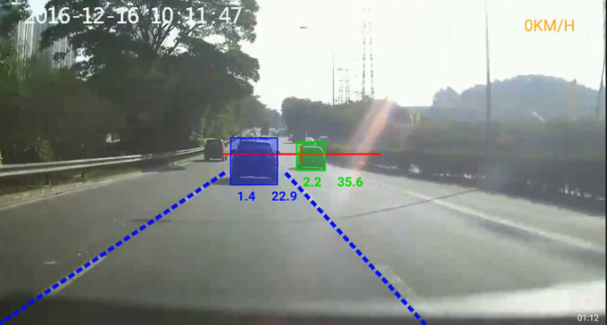 FCWS Lane Departure Warning System Pedestrial Warning Dvr Similar With Mob