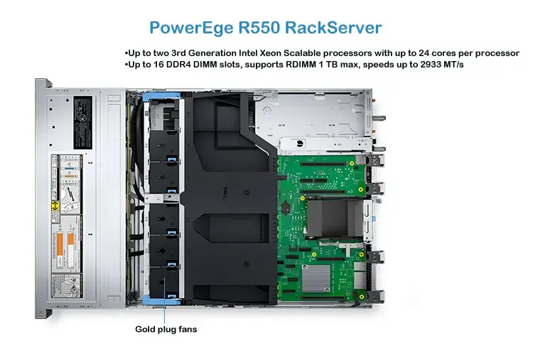 Original PowerEdge R550 Server 2x Gold 5318Y 22C 64GB 8x 3.84TB SAS SSD R550 Server