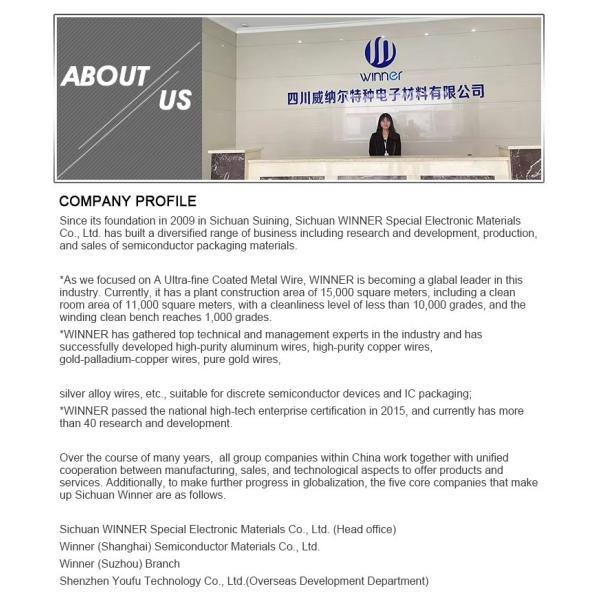 Factory Direct Supply Custom Diameter 0.015mm Gold Coated Tungsten Wire for Semiconductor & LED Industry