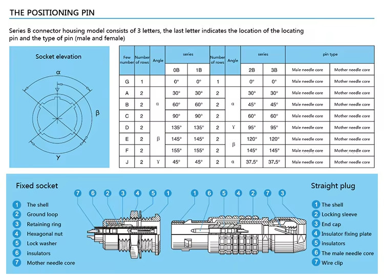 IP68/IP67 3B waterproof 2 4 6 8 12 Pin Male female Connector Self-locking connectors