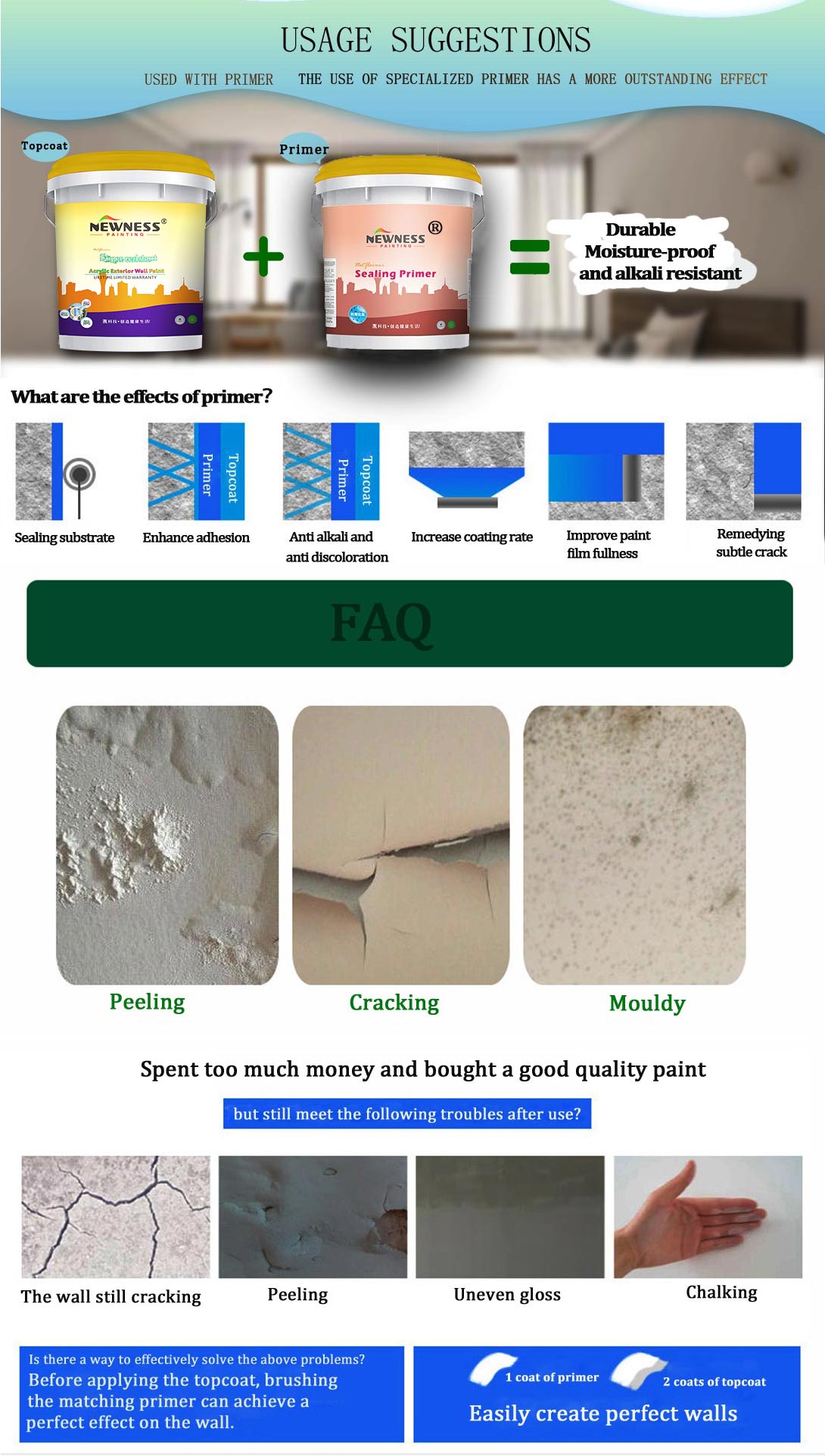 Resist Damp Water Heat Acid Alkali Gallon Acrylic Paint for Professional Liquid Coating