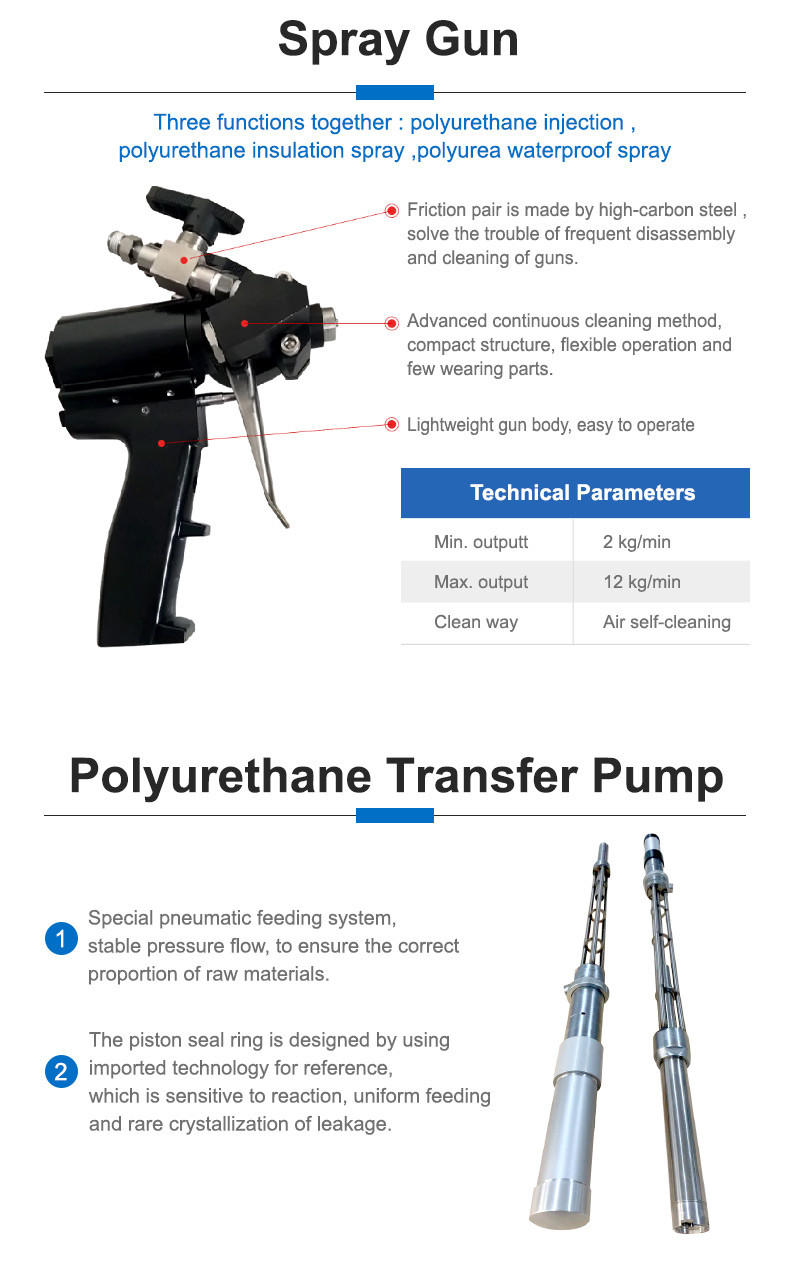 Big Air Cylinder Polyurea Spray Machine Heating Temperature 0~90 Degree