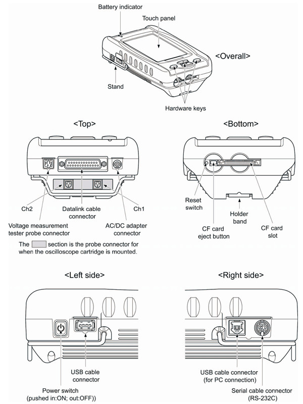 toyota intelligent tester 2 related picture