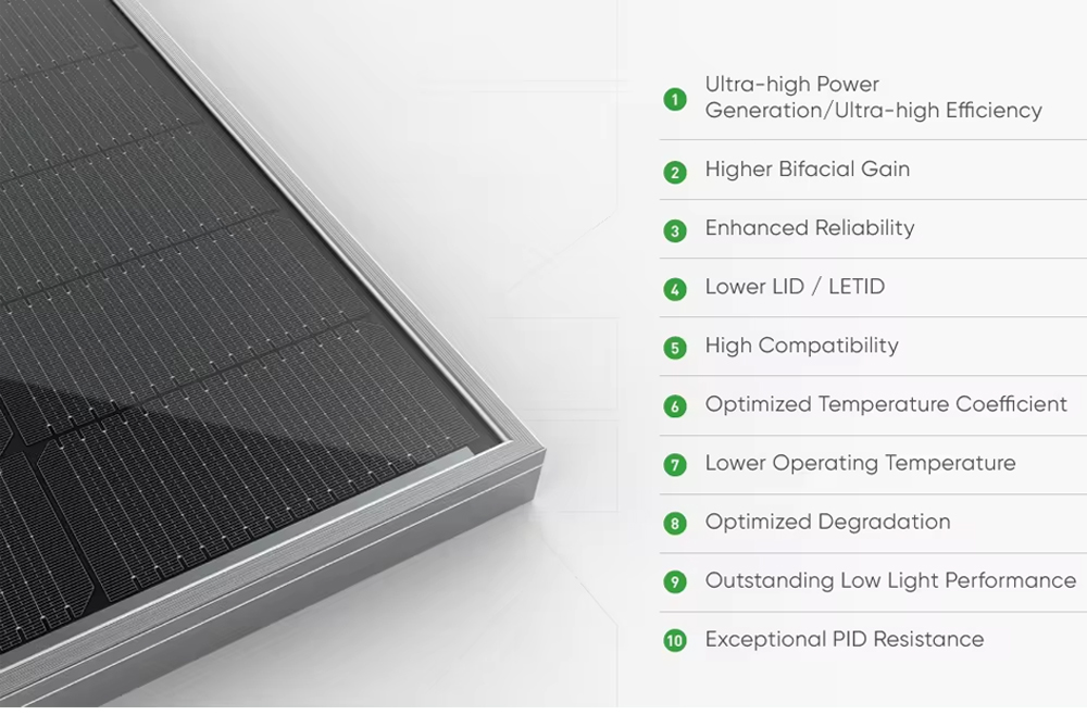27.5kg Jinko N Type 550W 580W 585W 580 Watts 555W 630W Tiger Neo N-Type Solar Panels