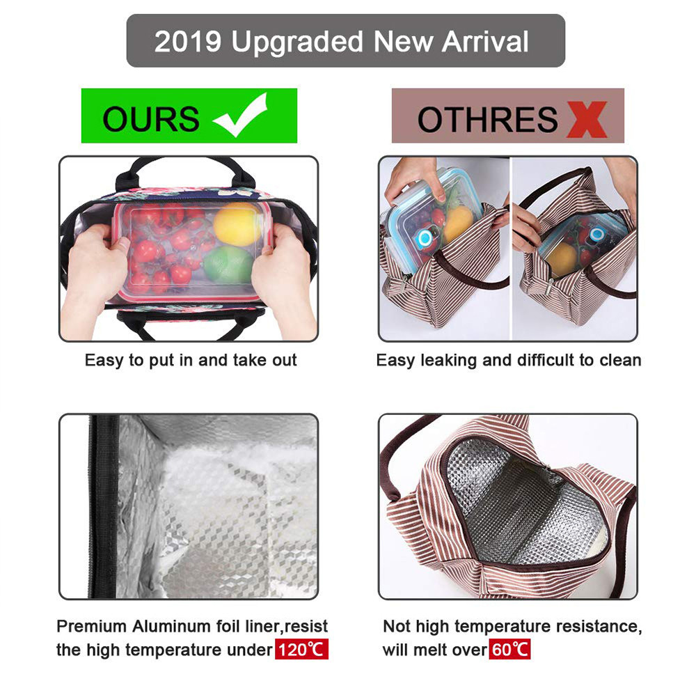 Thermal Insulated Leakproof Reusable Cooler Lunch Bags for Work Women