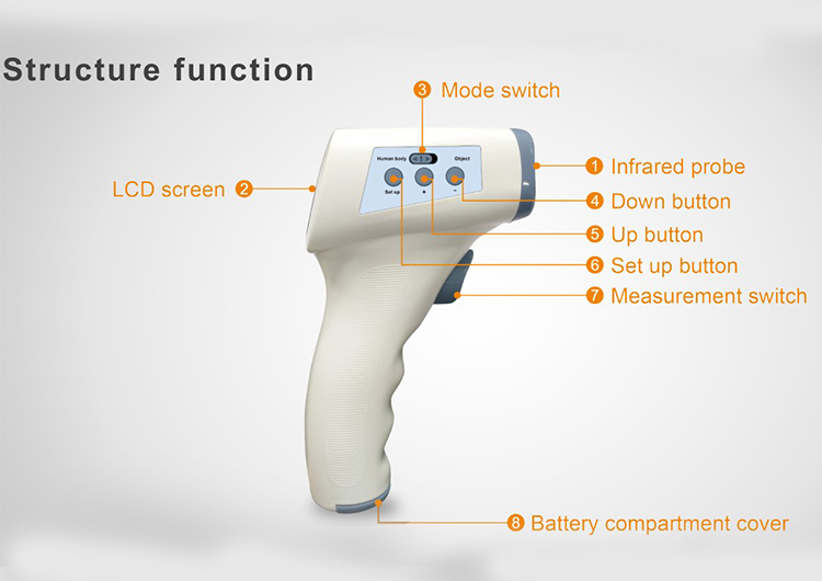 Ir Non Contact Infrared Thermometer Digtal Temperature Measuring Gun