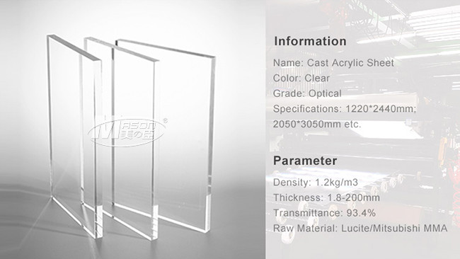 High Gloss 3mm-20mm Acrylic Perspex Sheet 1220x2440 Mm Transparent