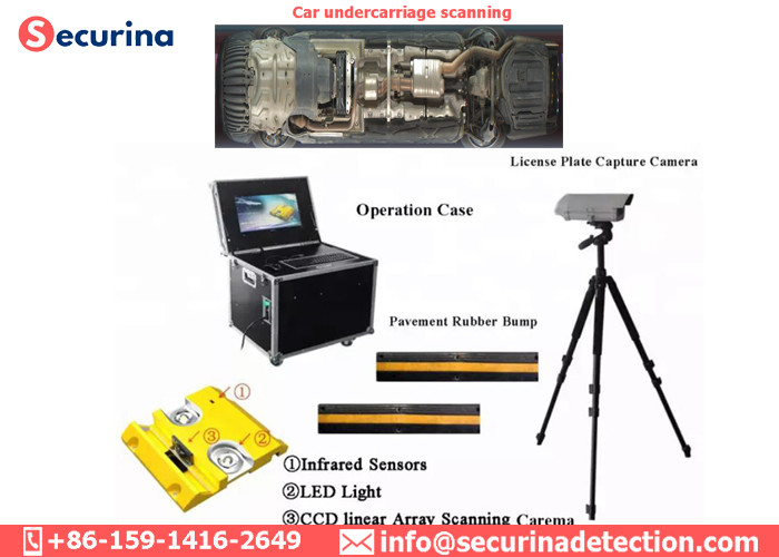 Mobile Car Surveillance Equipment , Under Vehicle Search System Multi Language