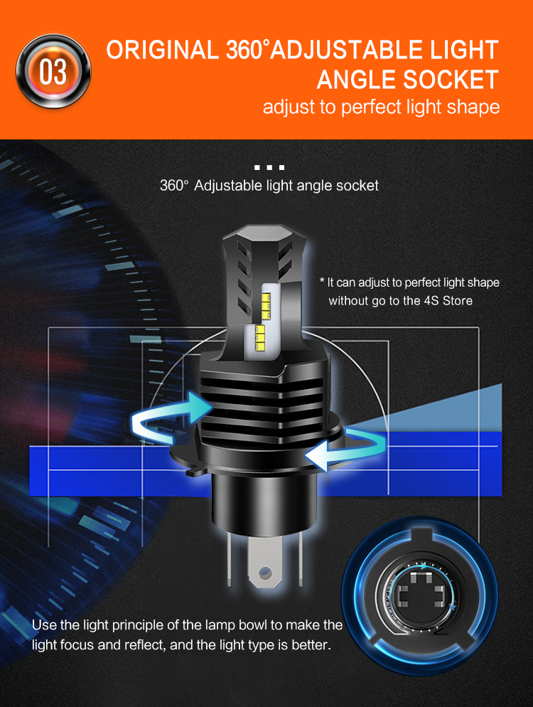 F80 160W 40000lm 9005 9006 Fog Light Bulb 3000K 4500K 6500K 8000K