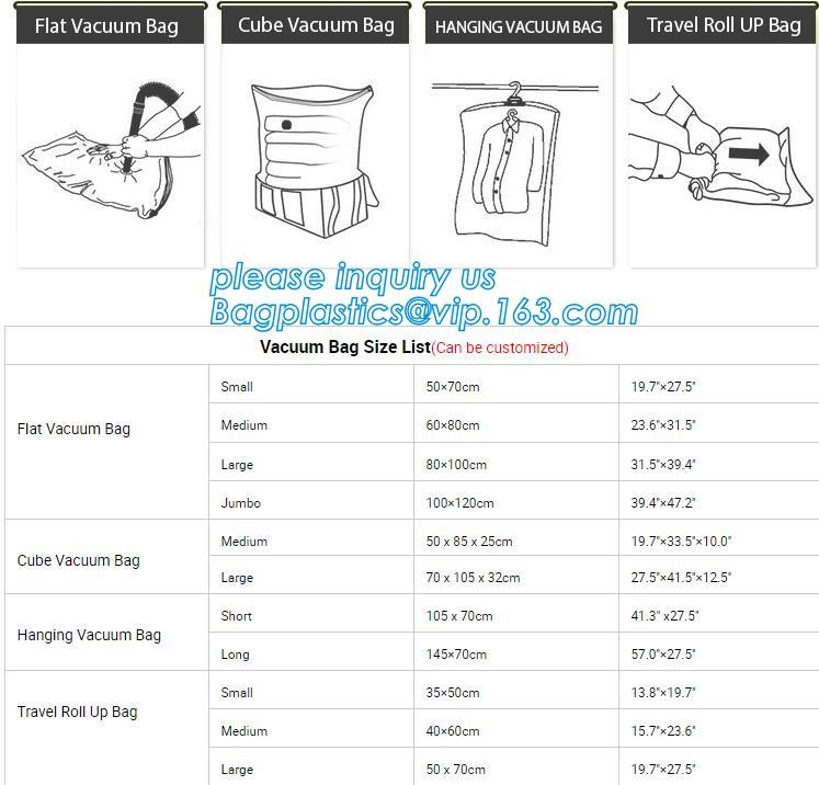 zipper travelling bag, zipper storage pocket, zipper fresh protection package, vacuum storage bags for travel, bagplasti