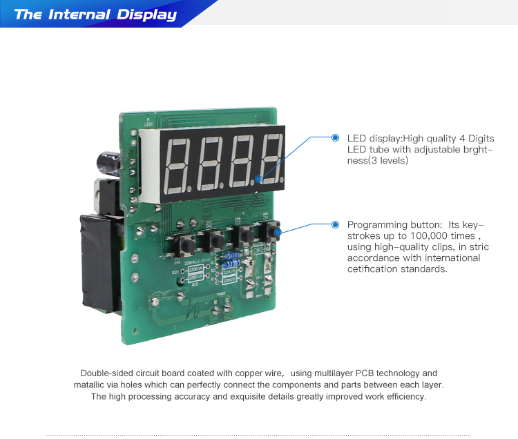 J model 96*96 mm Single Phase LED Current Ampere Meter