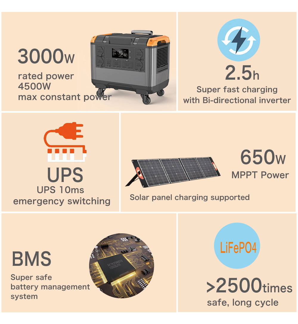 LiFePO4 Battery Power Station For Outdoor Camping 150W 300W 500W 1000W 2400W 3000W
