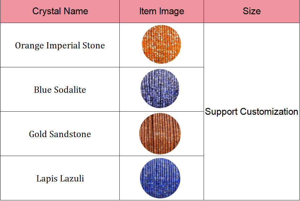 Polished Bulk Beads Blue Sodalite Orange Imperial Stone For Jewelry Or Crafts Making