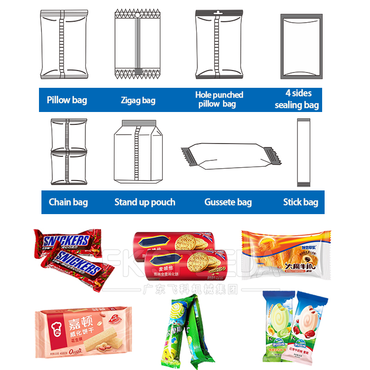 Plastic Packaging Material Automatic Romaine Lettuce Flow Type Pillow Packing Machine
