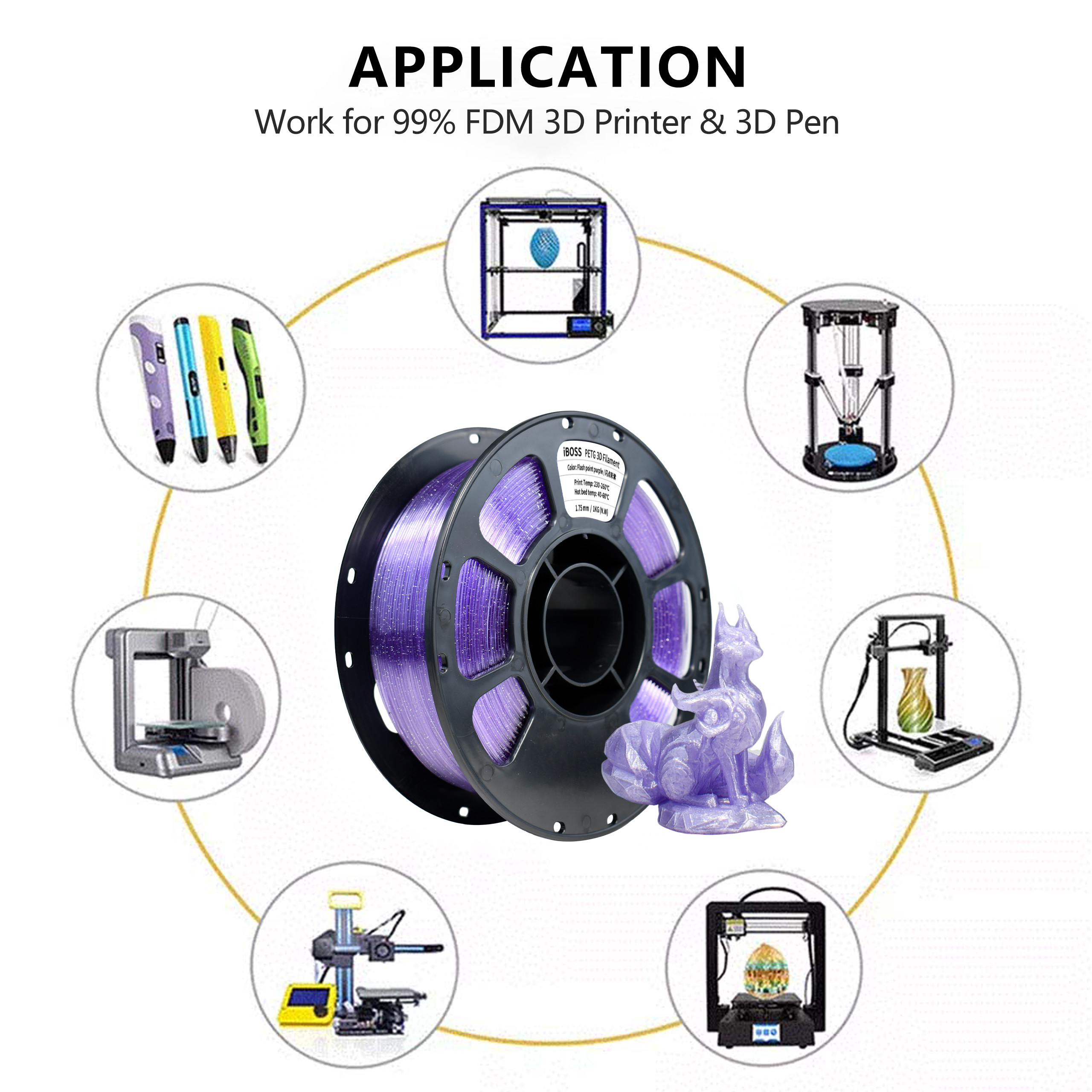 PETG Filament Flash Point Purple 1.75mm FDM Forming Technology 3D Printing Filament