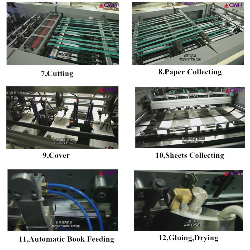 Professional Soft Cover Notebook Machines Required For Notebook Manufacturing