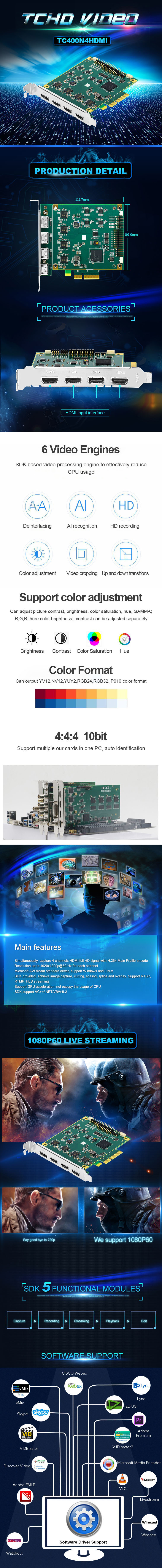 4 HDMI Inputs 4 Channels H.264 PCIe 4U Video Capture Card For 1920x1080P60 Resolution