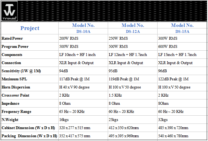 Top Sale Active Club Concert Speakers China Sound System DS-15A