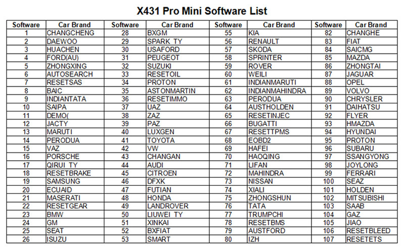 X431 Pro Mini LAUNCH X431 Pro Mini Full Systems Auto Diagnostic scanner WiFi/Bluetooth X-431 Pro pros mini car Scanner 2