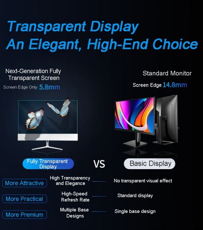 High Transparency Full Color OLED Transparent Display Panels for Indoor Advertising Retail Stores Subways Shopping Malls-OEM