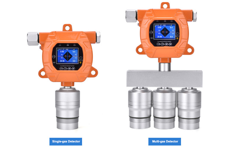Fixed Online CH4 Methane Gas Detector Large Capacity Data Storage For Chemical Industry