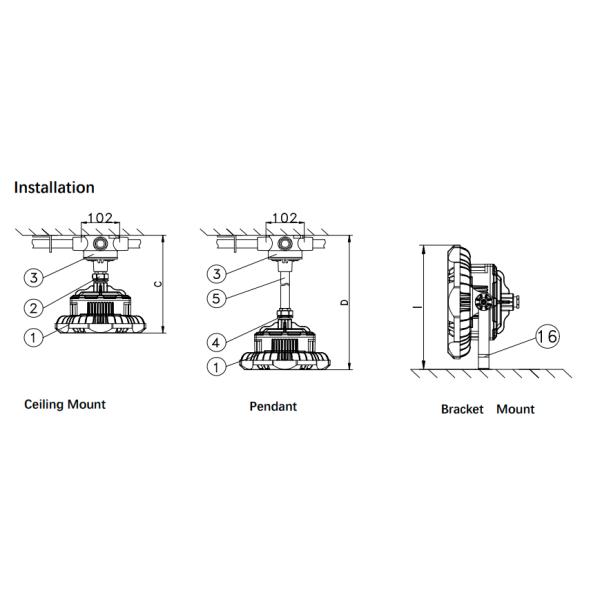 ATEX Certified LED Explosion Proof Light - Ceiling/Wall/Pendant Mount - GYD810 Series - Zone 2 & 22 Hazardous Area Lighting - 30-240W - Die-Cast Aluminum & Stainless Steel Construction