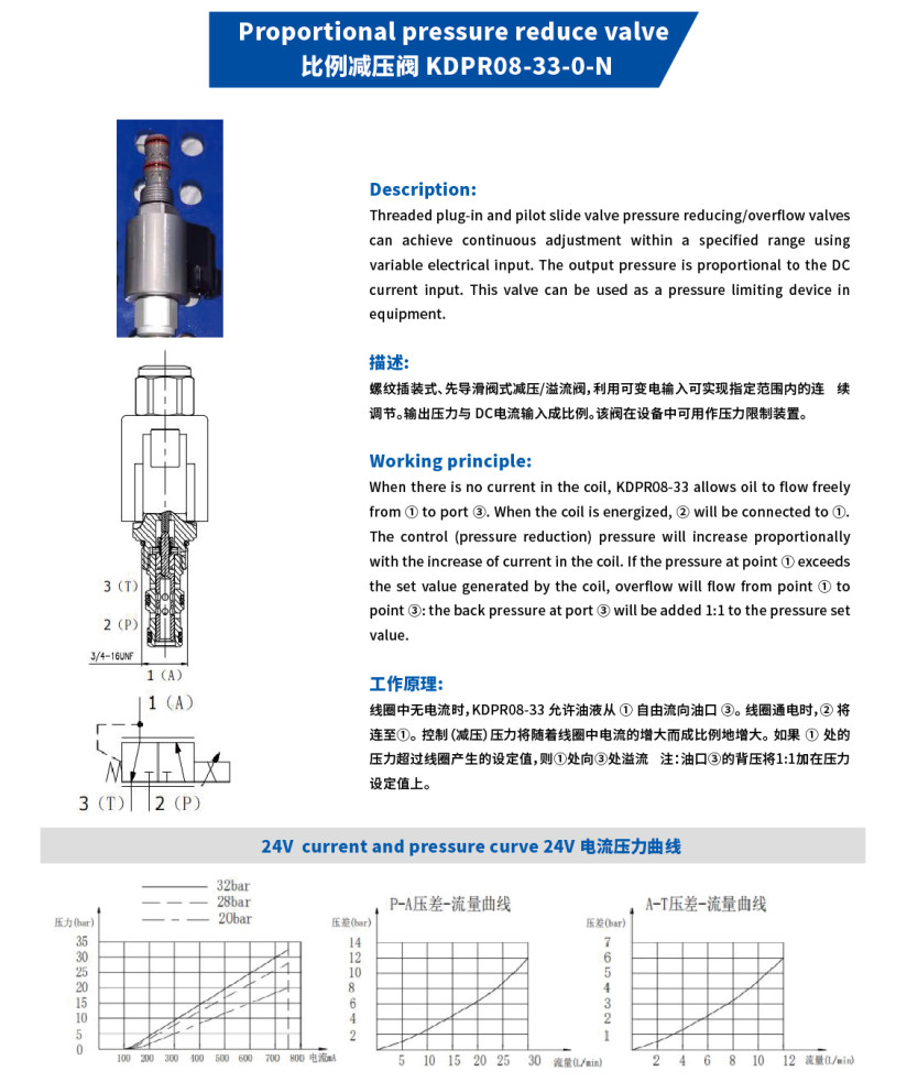 KDPR08-33-0-N proportional valve with 3 way 2 position solenoid valve