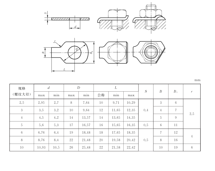 Single Ear Tab Lock Washer technical diagram showing dimensions and specifications