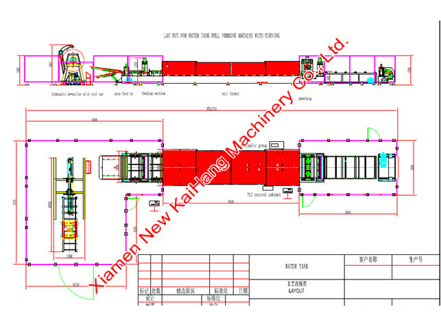 PPGI G550 G350 water tank rolled/curved Rolling Machine 45# Steel, Computer Corrugated Sheet Roll Forming Machine