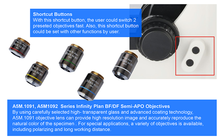 Microscope Semi APO BF+DF+DIC+PL A13.1095-R Full Auto Reflect Portable Metallurgical