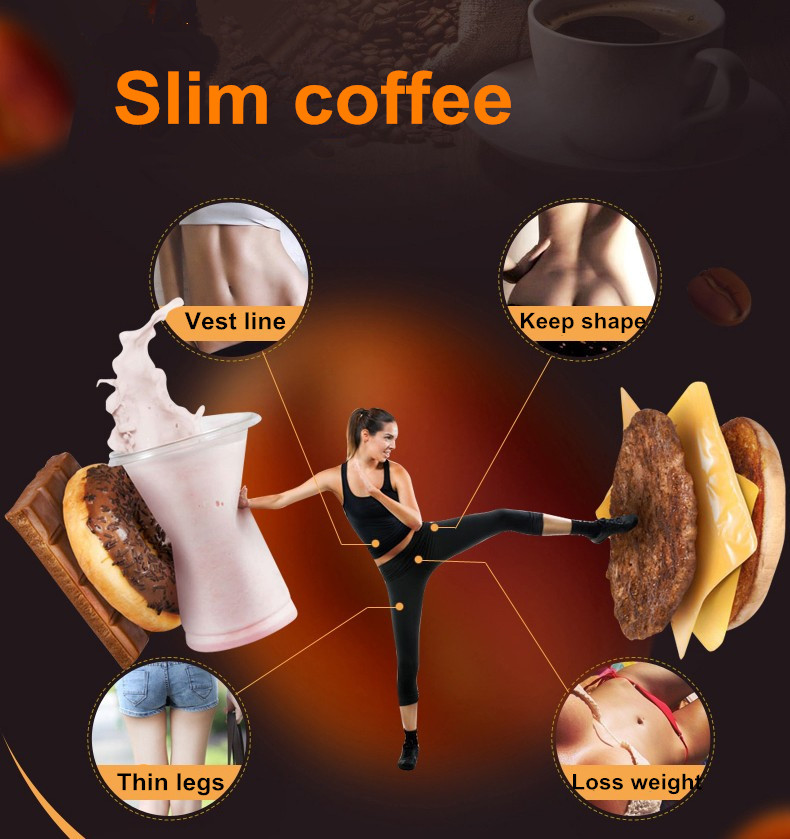 Slimming Coffee weight loss foods 28 Days