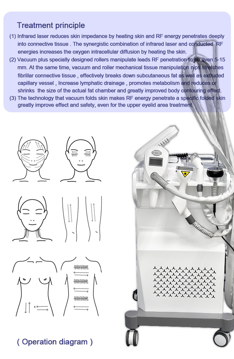 Best rf vacuum cavitation machine / vela vacuum roller body shape slimming machine LF-162