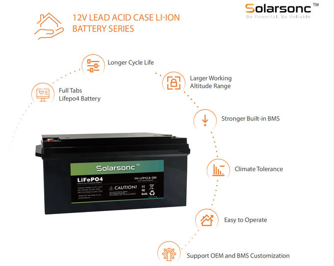Lithium 100 Ah 12v Lifepo4 Deep Cycle Battery For Camper Trailer 0