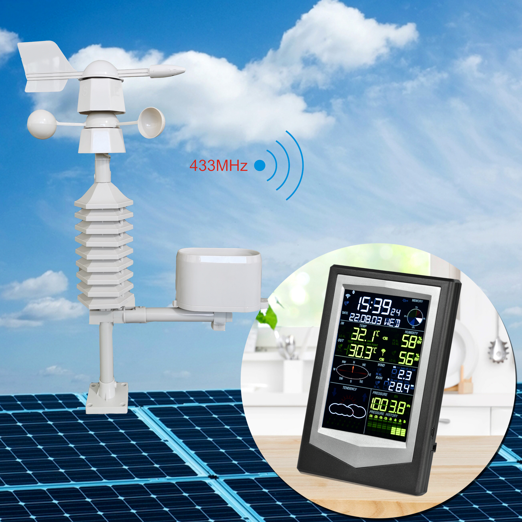 Wireless Anemometer For Accurate Wind Speed Measurement In Solar Home Weather Stations