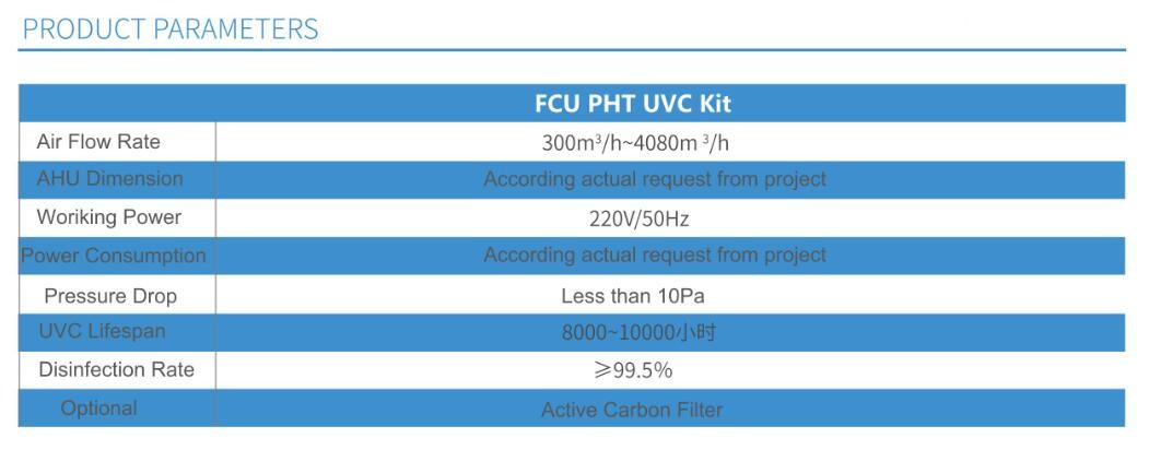 UV lamp installed kit, PHT UVC Kit for fan coil units installed on air return box help kill virus and baterial