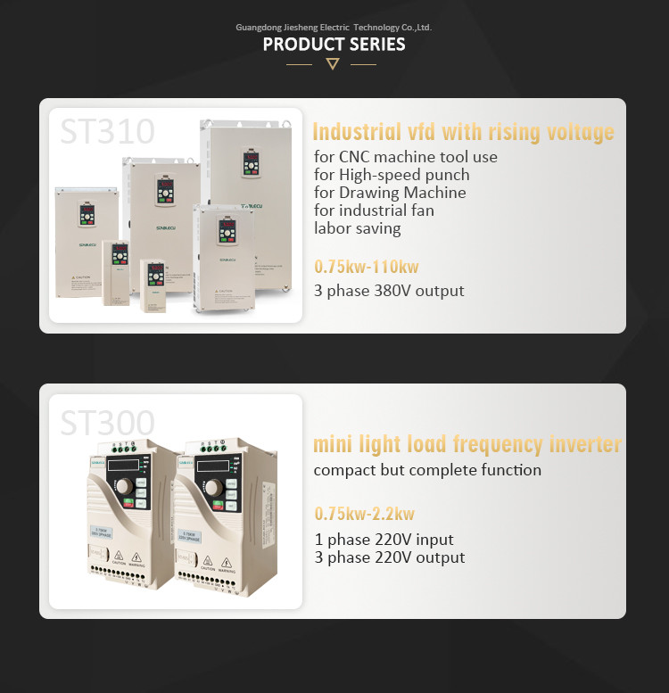 0.75KW To 75KW Custom Inverter Frequency Drive For Machine Tool Equipment