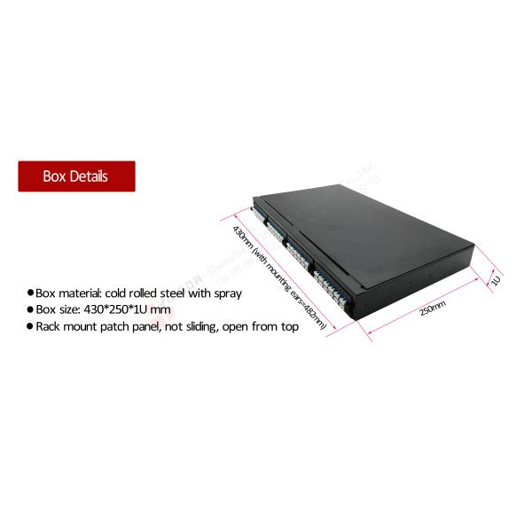 1U MTP MPO Cable Patch Panel for Storage Area Network-Fiber Channel