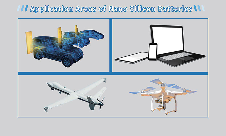 Nano Silicon Carbon Lithium Ion Battery Si C Anode Silicon Composite Material Battery Anode Material Raw