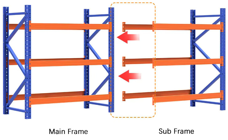  Heavy Duty Pallet Racks 