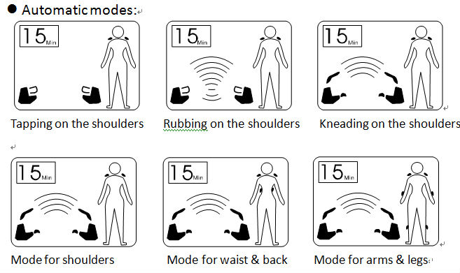 XFT-320 Electric TENS Muscle Stimulator For Remove Body Shoulder Back Pain