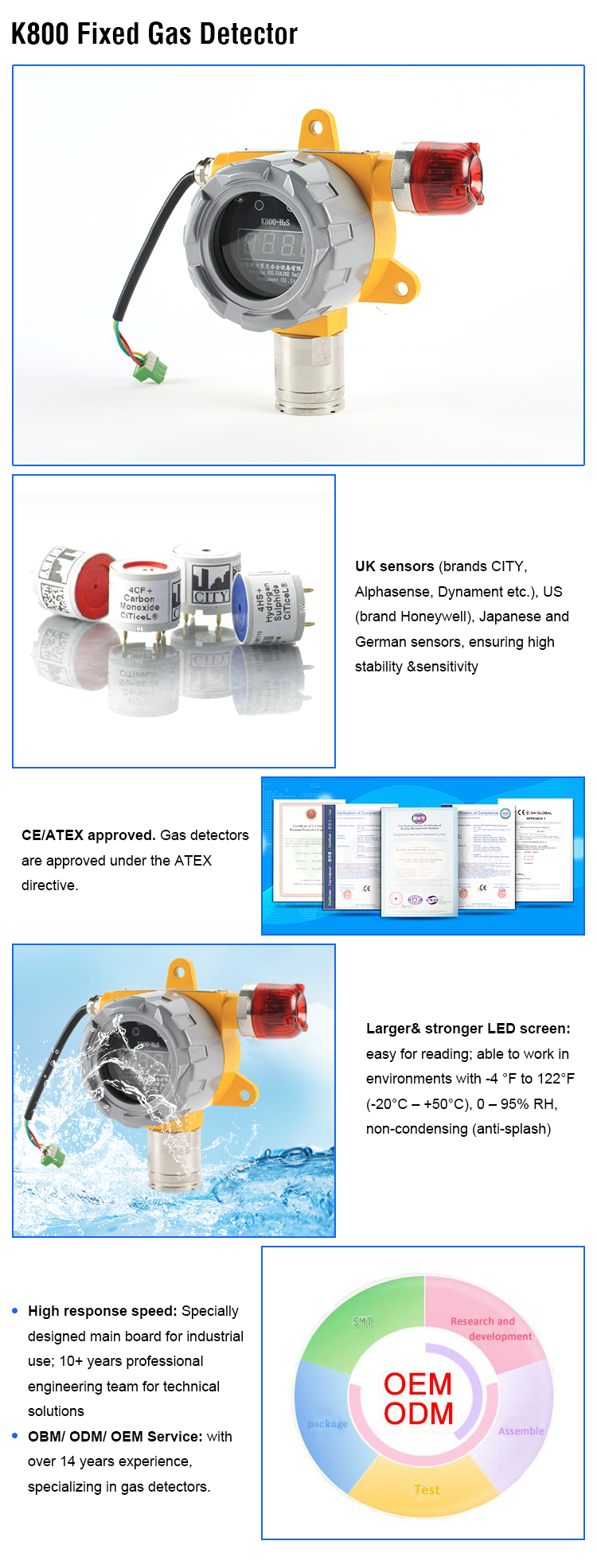 IP66 K800 Fixed Gas Leak Detector Stainless Steel 24V DC For 10ppm Chloride