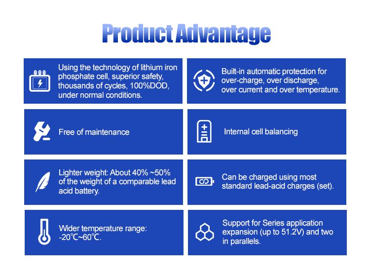Y Pre-sales Project Design OEM Solar Controller for 500W/1000W Off-Grid Solar Generator