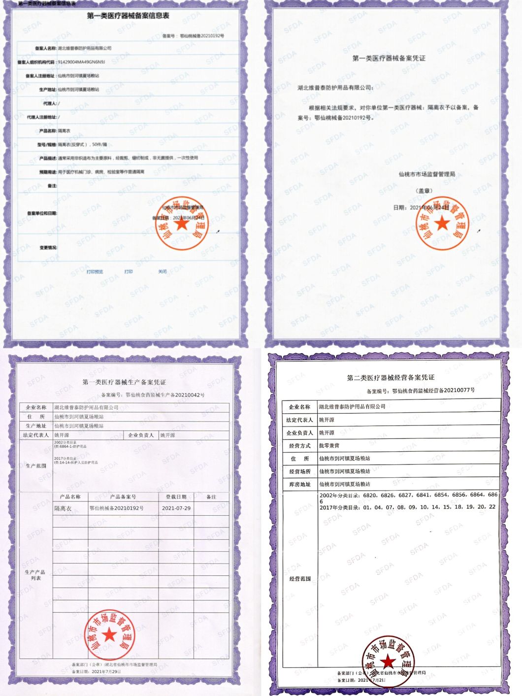 Factory Disposable Non-Sterile AAMI Level1/2/3 Isolation Gown for Protection