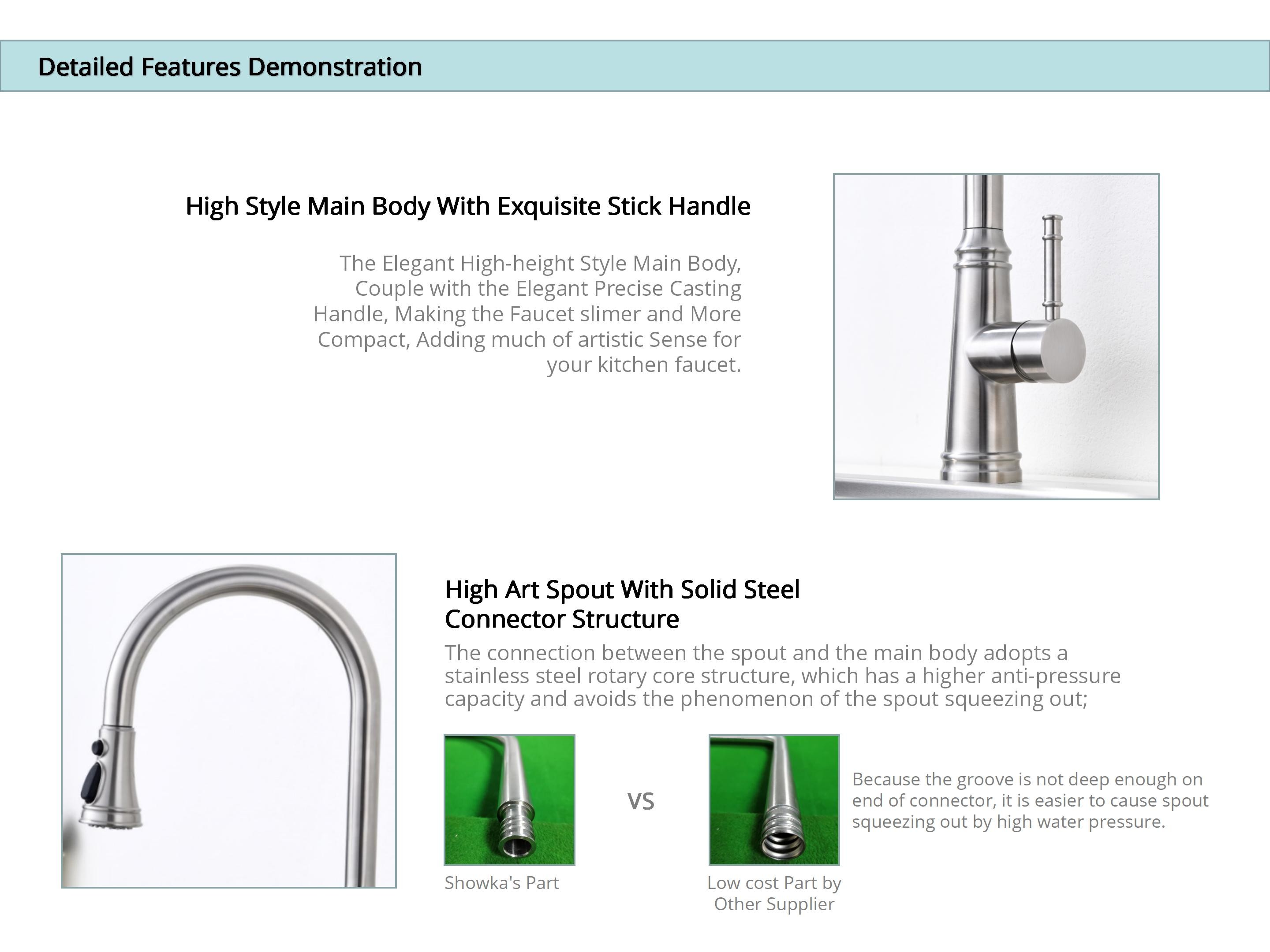 360 Degree Rotation Touch Sensor Kitchen Tap OEM With 35mm Ceramic Cartridge