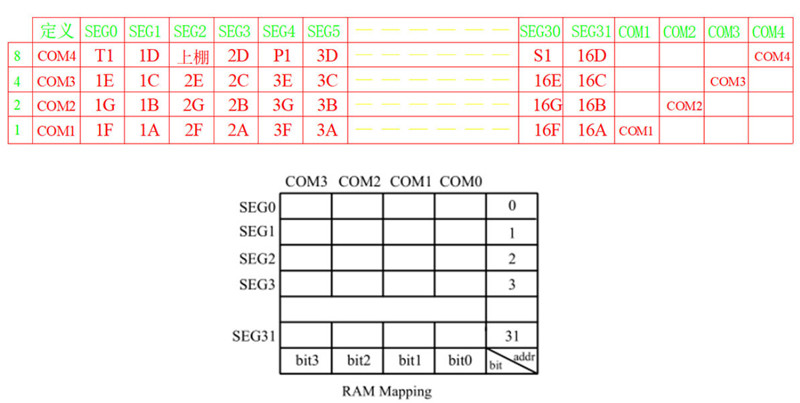 Custom Negative Segment VATN LCD Display With HT1621 ST7035 Controller