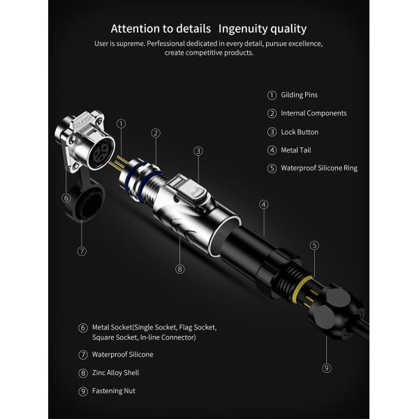 CNLINKO IP68 Waterproof Industrial Plug and Socket 7 Pin Electrical 12 Volt Dc Cable M12 Connector