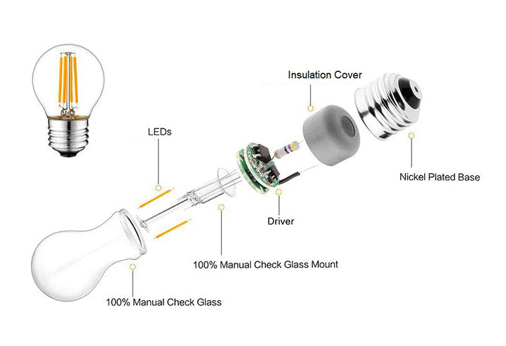 G45 amber led filament bulb 220-240V E27 2W filament led light bulbs