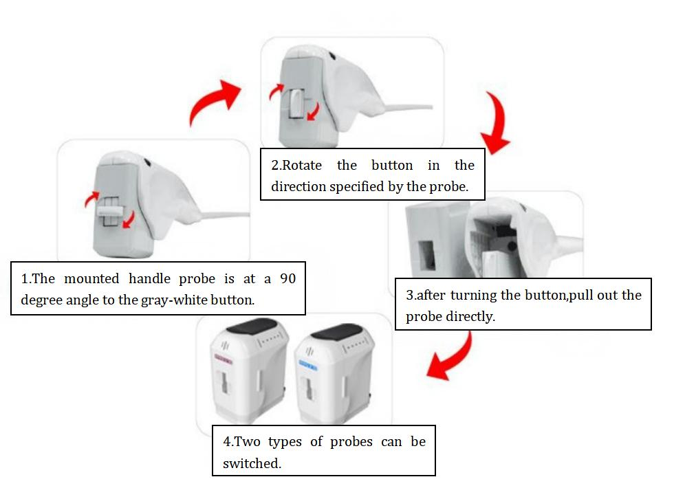 Portable 5 In 1 HIFU Machine Liposonic 4D HIFU Radar Carving Privacy Detection Function