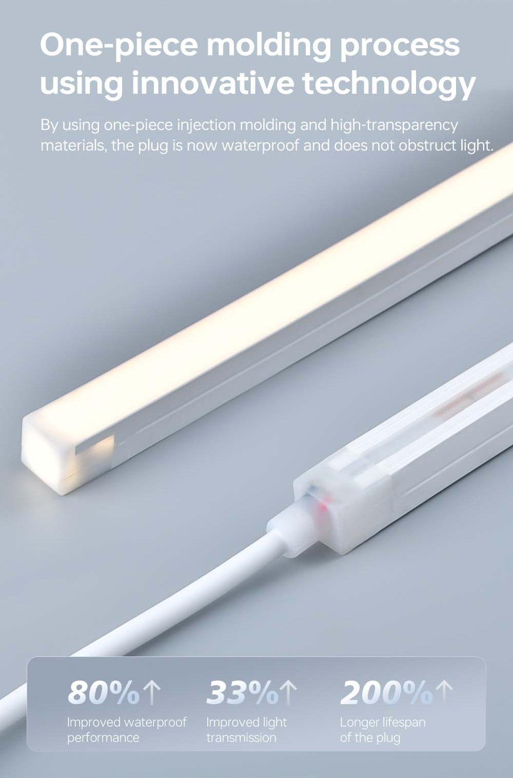 Waterproof 2835 LED Strip Light 120LED/M Bar for Hotel Swimming Pool Underwater Lighting